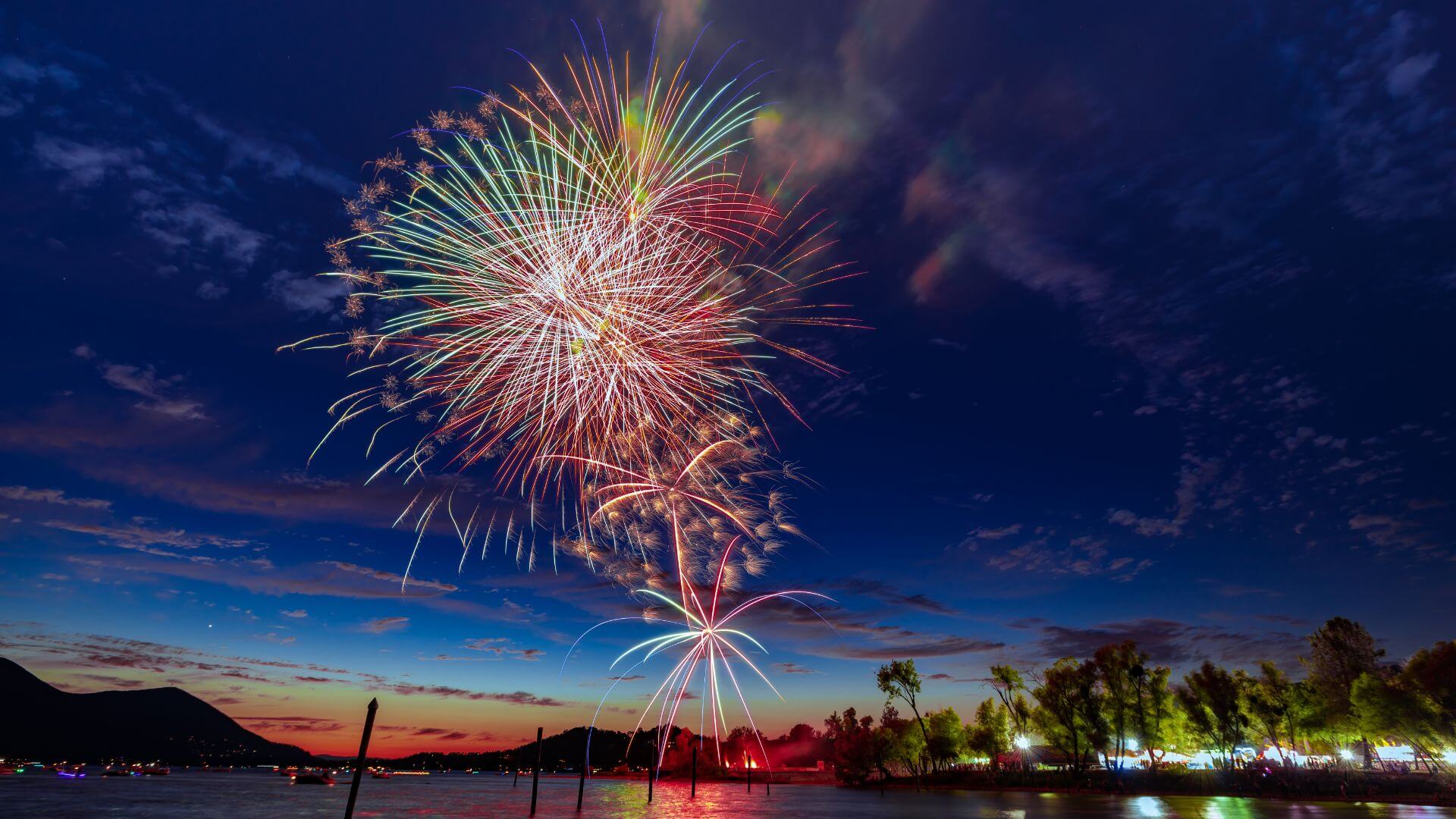 4th of July Safety Tips How to Have HazardFree Fireworks Fun